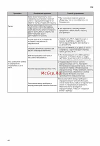 Страница 44