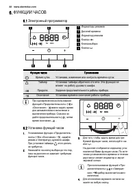 Страница 32
