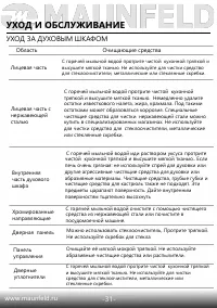Страница 31