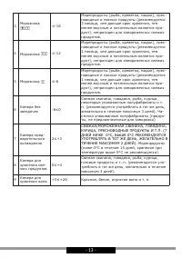 Страница 13