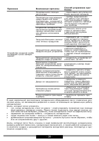 Страница 28