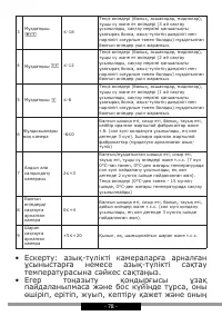 Страница 78