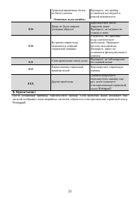 Страница 21