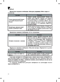 Страница 34