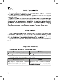 Страница 14