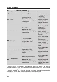 Страница 122