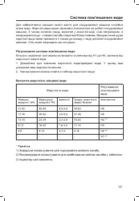 Страница 123
