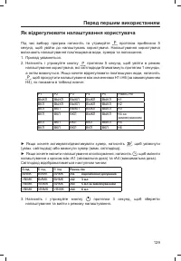Страница 131