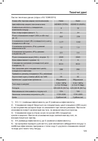Страница 141
