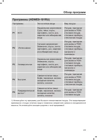 Страница 25