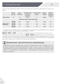 Страница 12