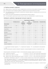 Страница 15