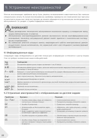 Страница 22