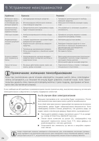 Страница 24
