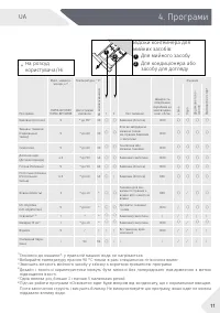 Страница 75