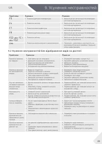 Страница 87