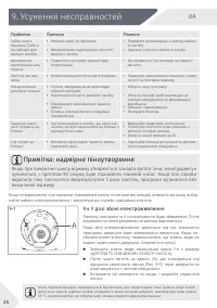 Страница 88