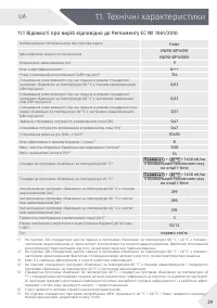 Страница 93