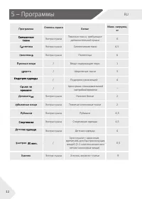 Страница 12