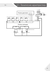 Страница 27
