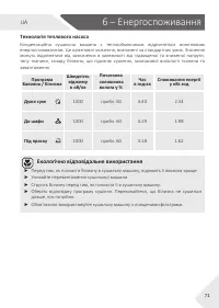 Страница 71