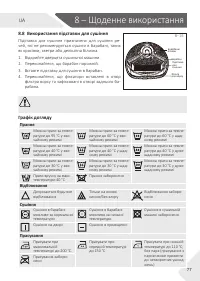 Страница 77
