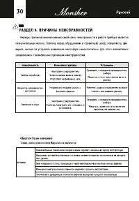 Страница 30