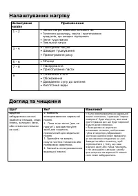 Страница 101