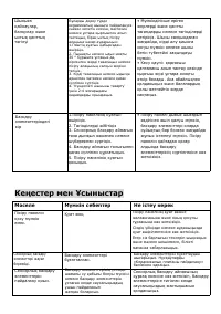 Страница 65