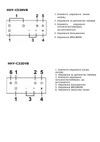 Страница 90