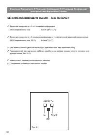 Страница 32