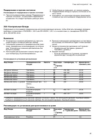 Страница 45