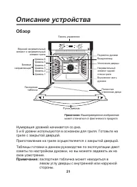 Страница 21