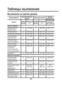 Страница 46