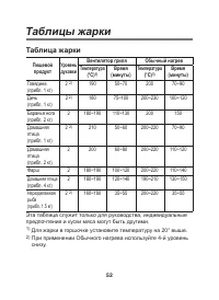 Страница 52