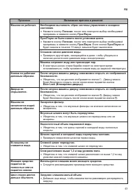 Страница 43