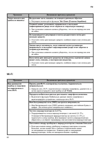 Страница 46