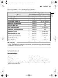 Страница 133