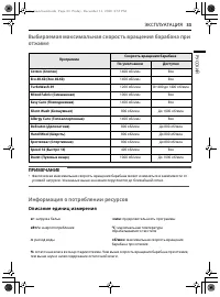 Страница 187