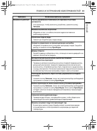 Страница 205