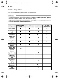 Страница 28