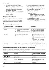 Страница 30
