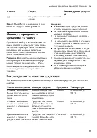 Страница 31