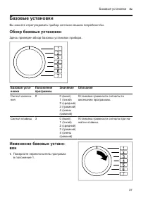 Страница 37