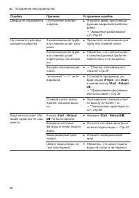 Страница 48