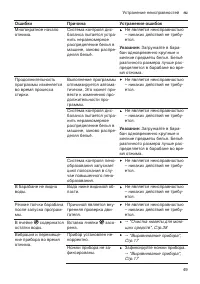 Страница 49