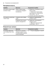 Страница 52