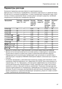 Страница 57