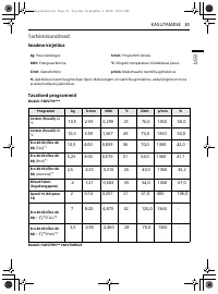 Страница 147