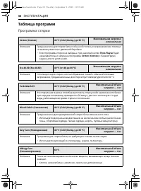 Страница 202